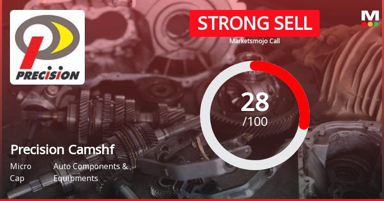 Precision Camshafts Ltd is Rated Strong Sell