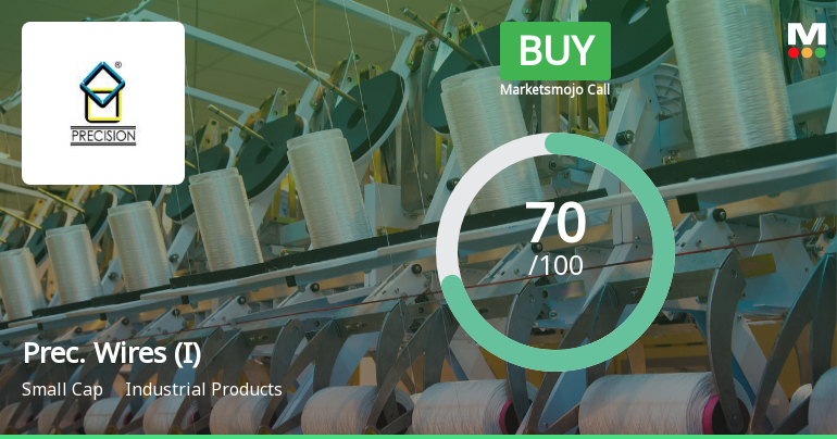 Precision Wires India Ltd Upgraded to Buy on Strong Financial and Technical Performance