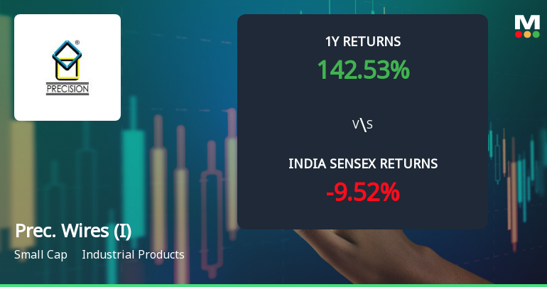 Precision Wires India Ltd Sees Technical Momentum Shift Amid Mixed Indicator Signals