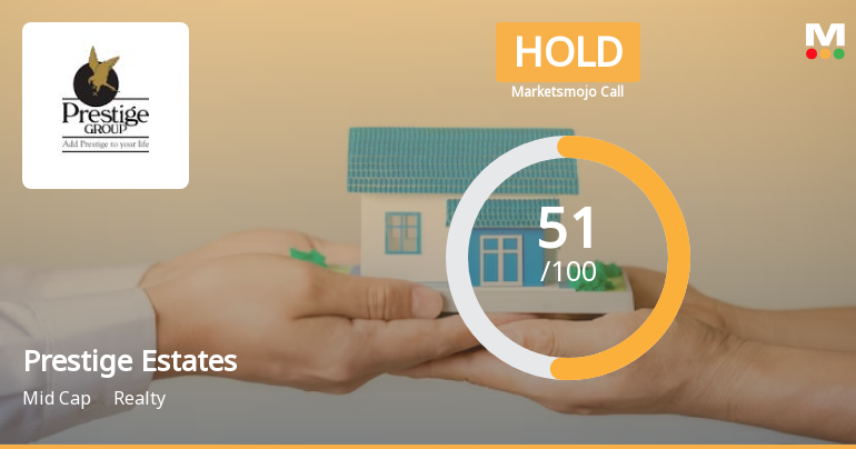 Prestige Estates Projects Ltd is Rated Hold by MarketsMOJO