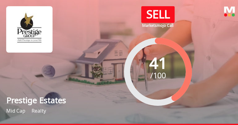 Prestige Estates Projects Ltd is Rated Sell
