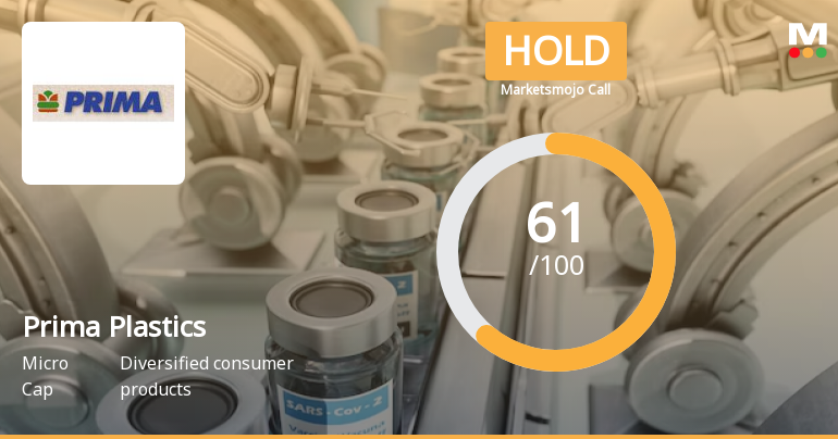 Prima Plastics Ltd is Rated Hold by MarketsMOJO