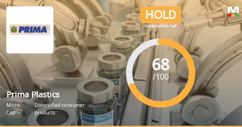 Prima Plastics Ltd is Rated Hold by MarketsMOJO