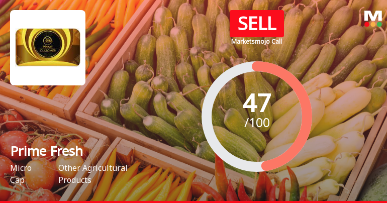 Prime Fresh Ltd Downgraded to Sell Amid Valuation and Performance Concerns