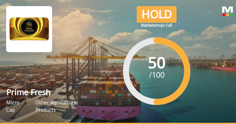 Prime Fresh Ltd is Rated Hold by MarketsMOJO
