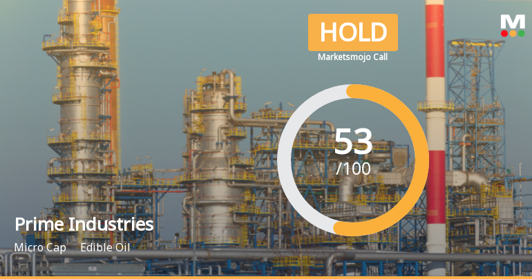 Prime Industries Ltd Upgraded to Hold as Technicals and Financials Show Improvement