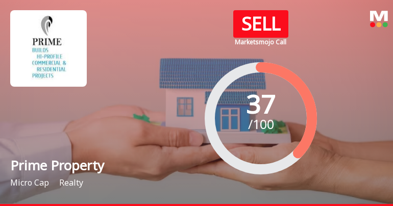 Prime Property Development Corporation Ltd is Rated Sell