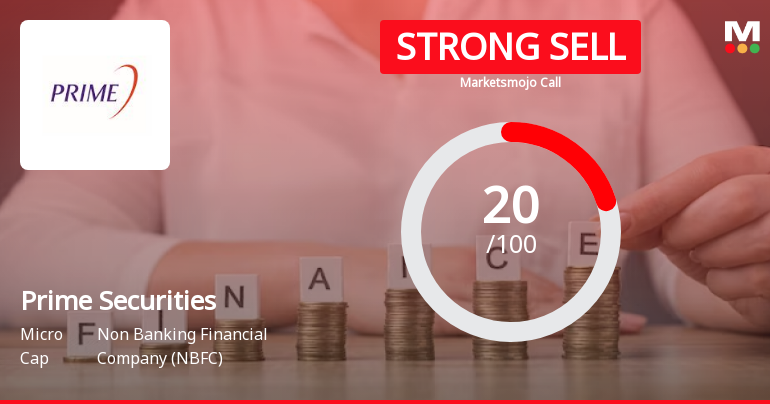 Prime Securities Ltd is Rated Strong Sell