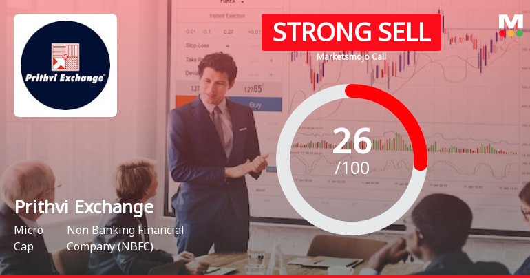 Prithvi Exchange (India) Ltd is Rated Strong Sell