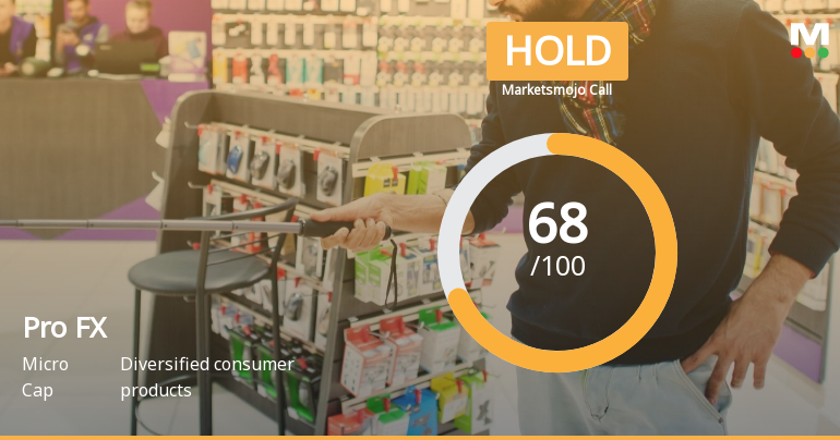 Pro FX Tech Ltd is Rated Hold by MarketsMOJO