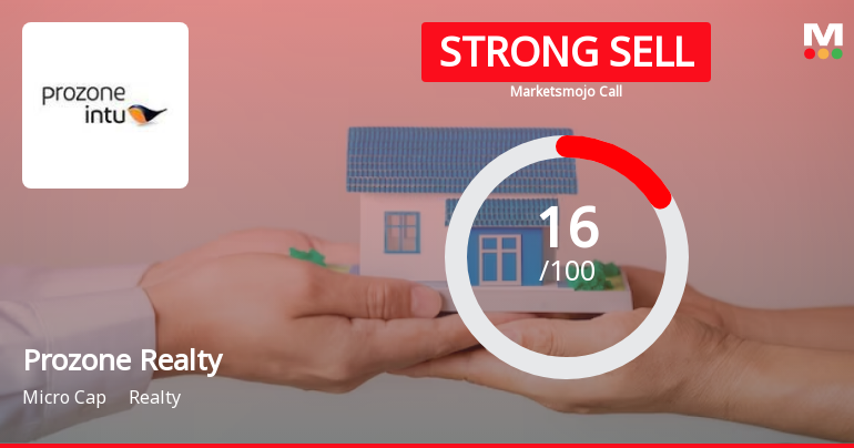 Prozone Realty Ltd is Rated Strong Sell