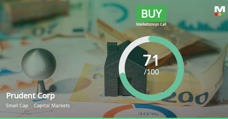Prudent Corporate Advisory Services Ltd Upgraded to Buy on Strong Fundamentals and Technicals