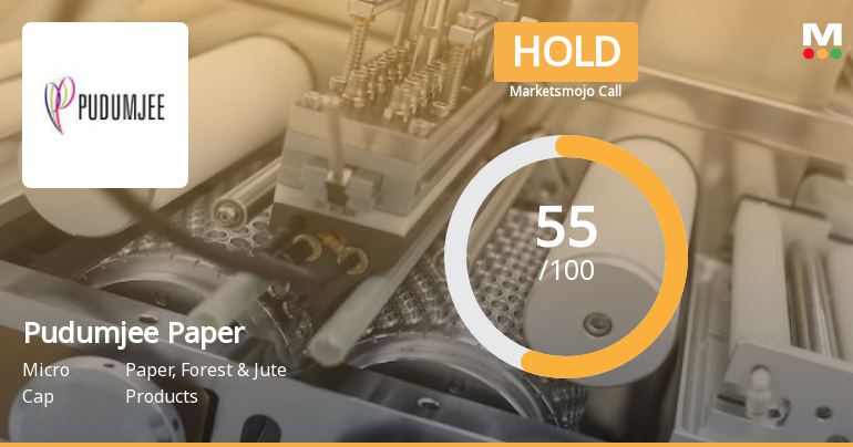 Pudumjee Paper Products Ltd is Rated Hold