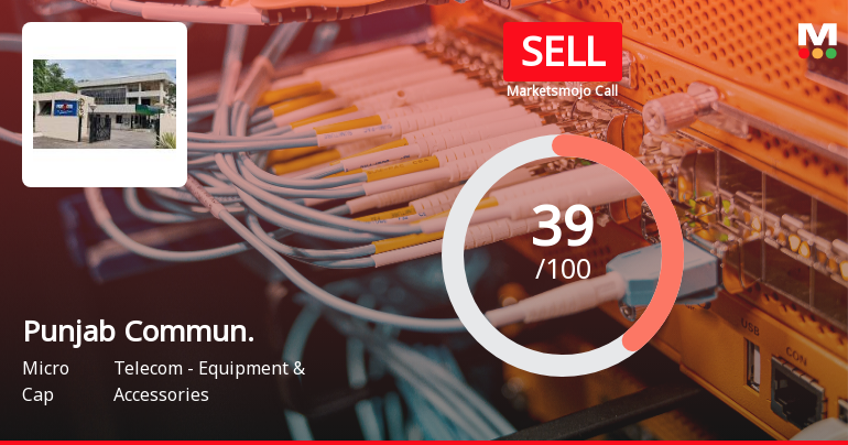 Punjab Communications Ltd Upgraded to Sell on Technical Improvements Despite Fundamental Challenges