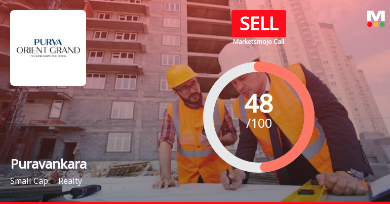 Puravankara Ltd is Rated Sell