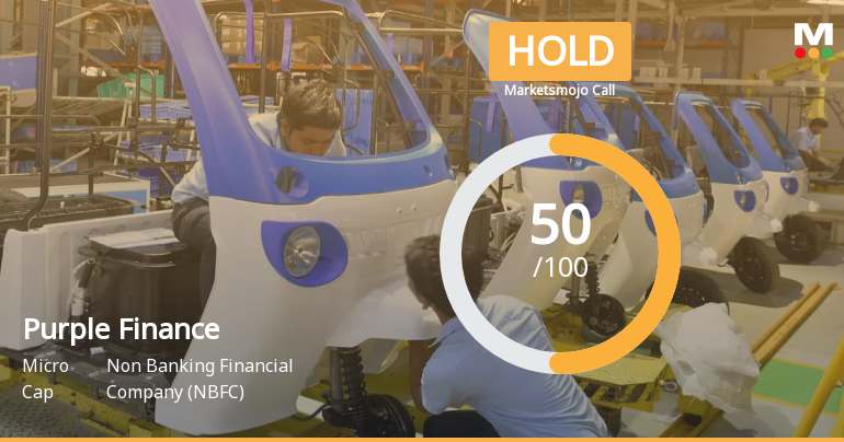 Purple Finance Ltd Upgraded to Hold as Technicals and Financials Improve