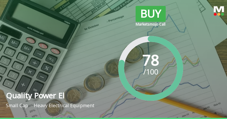 Quality Power Electrical Equipments Ltd is Rated Buy