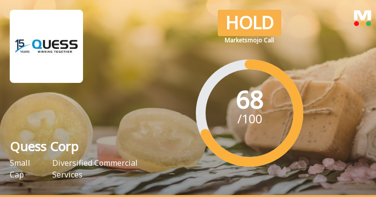 Quess Corp Ltd is Rated Hold by MarketsMOJO