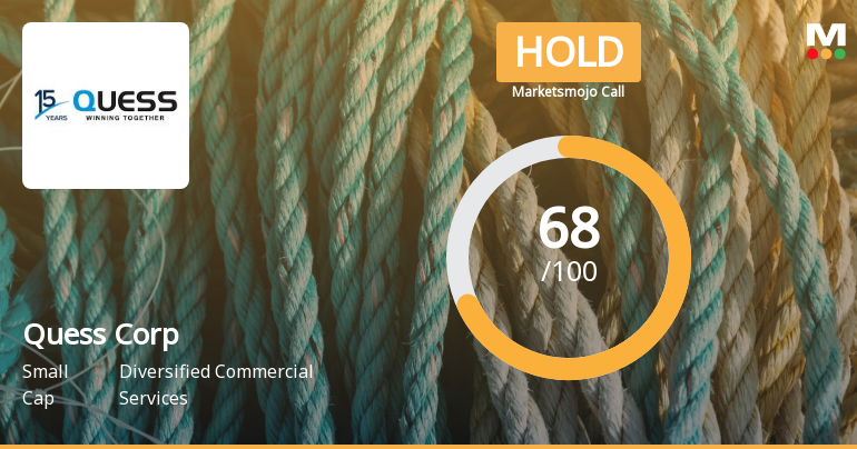Quess Corp Ltd is Rated Hold by MarketsMOJO