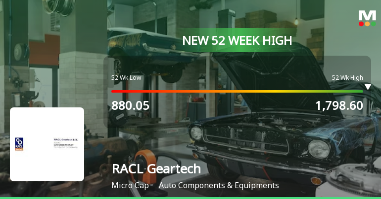 Broad-Based Technical Strength Lifts RACL Geartech Ltd to 52-Week High of Rs 1798.6