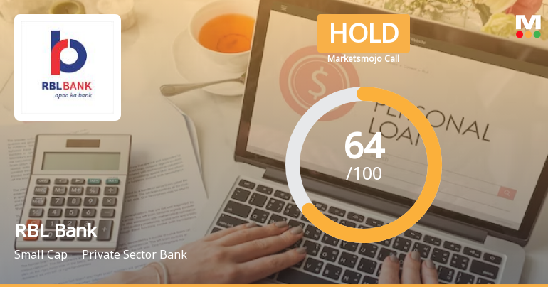 RBL Bank Ltd is Rated Hold by MarketsMOJO