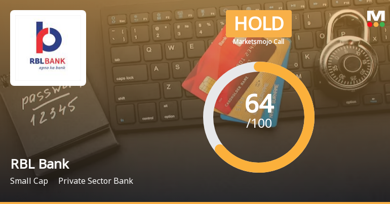 RBL Bank Ltd is Rated Hold by MarketsMOJO