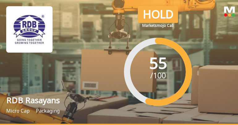 RDB Rasayans Ltd is Rated Hold by MarketsMOJO
