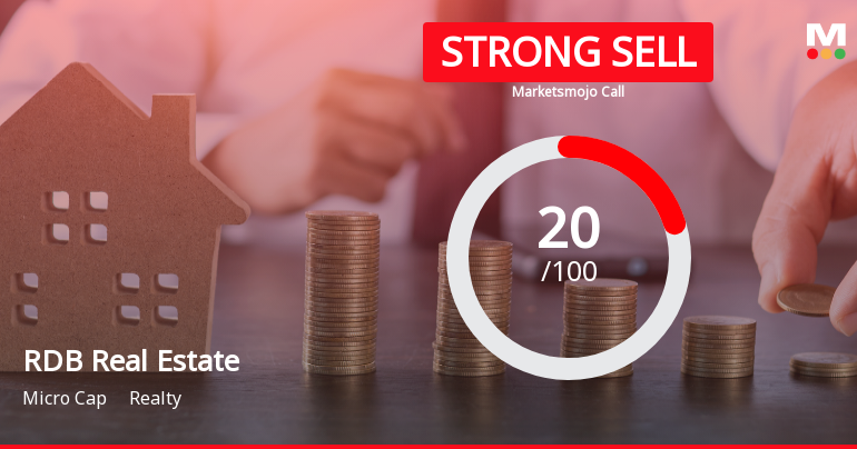 RDB Real Estate Construction Ltd Downgraded to Strong Sell Amidst Weak Fundamentals and Technical Setbacks