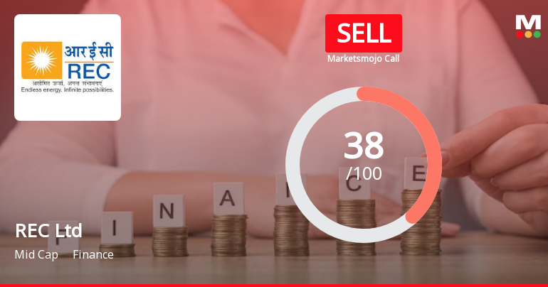 REC Ltd is Rated Sell by MarketsMOJO