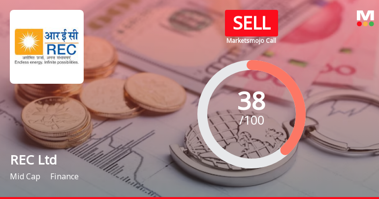 REC Ltd is Rated Sell by MarketsMOJO