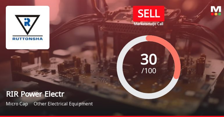 RIR Power Electronics Ltd is Rated Sell