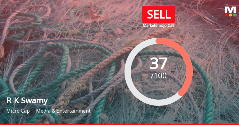R K Swamy Ltd is Rated Sell by MarketsMOJO