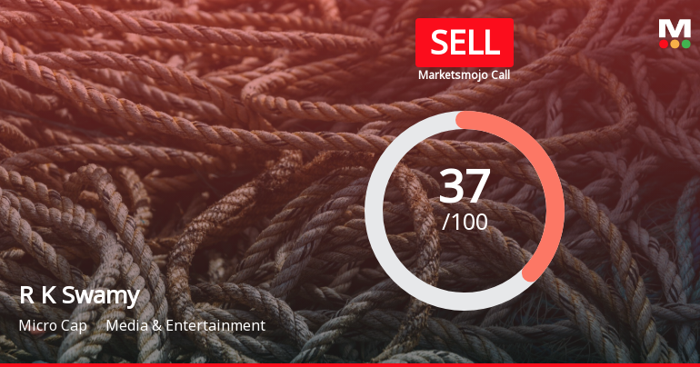 R K Swamy Ltd is Rated Sell