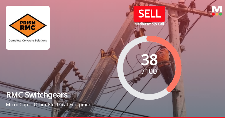 RMC Switchgears Ltd is Rated Sell