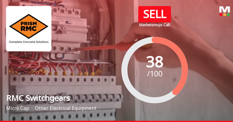 RMC Switchgears Ltd is Rated Sell