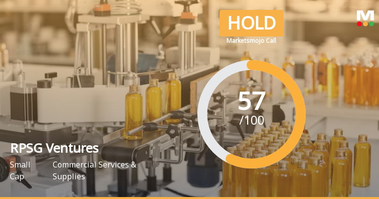 RPSG Ventures Ltd is Rated Hold by MarketsMOJO
