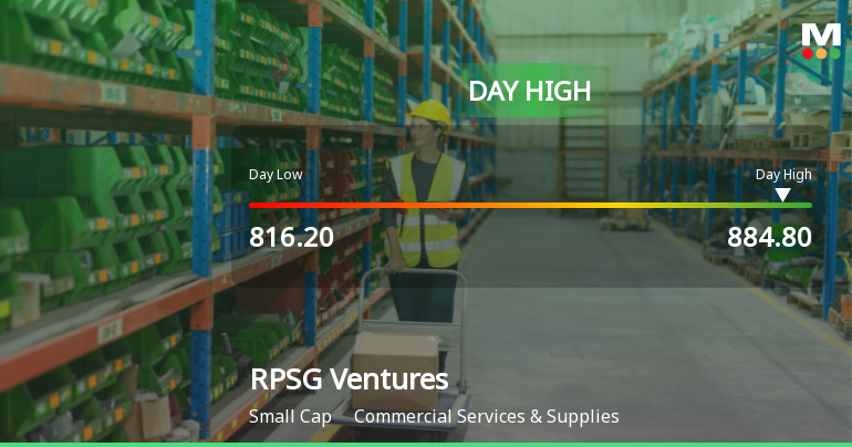 RPSG Ventures Ltd Surges 7.15% to Day's High of Rs 884.8 — Outperforms Sector by 6.69 Percentage Points