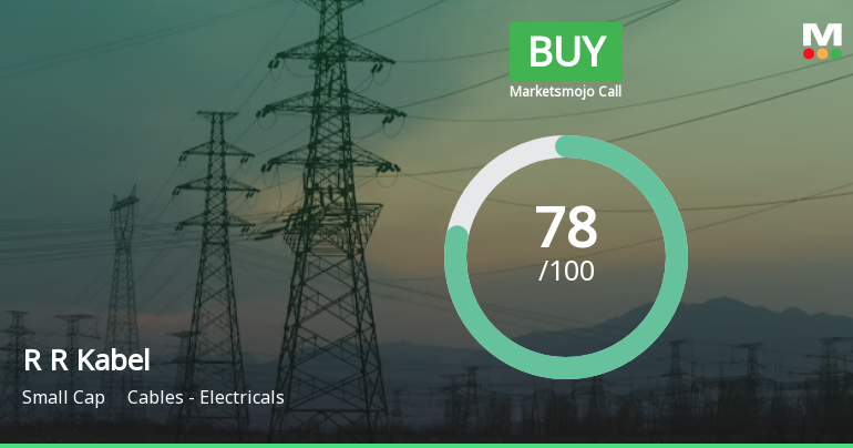 R R Kabel Ltd is Rated Buy by MarketsMOJO