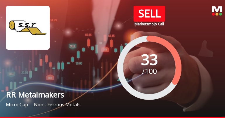 RR Metalmakers India Ltd is Rated Sell