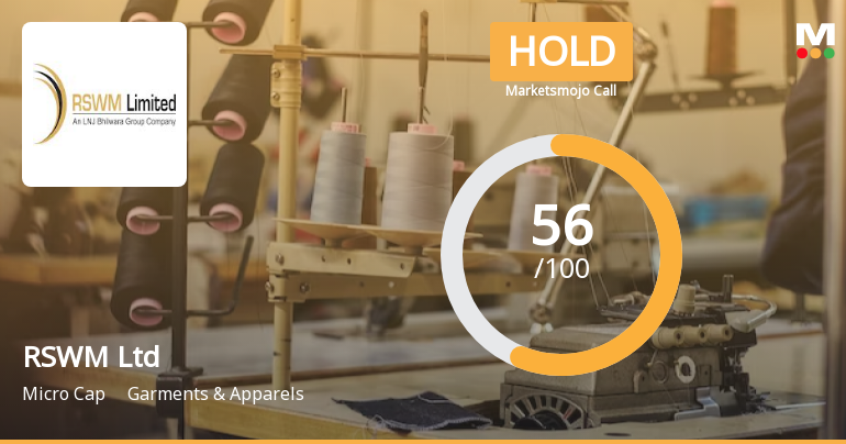 RSWM Ltd is Rated Hold by MarketsMOJO