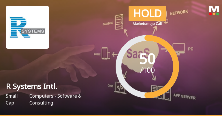 R Systems International Ltd is Rated Hold