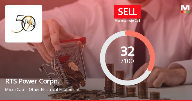 RTS Power Corporation Ltd is Rated Sell