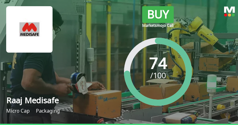 Raaj Medisafe India Ltd Upgraded to Buy on Strong Technical and Financial Performance