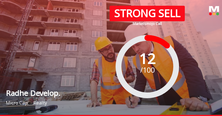 Radhe Developers (India) Ltd is Rated Strong Sell