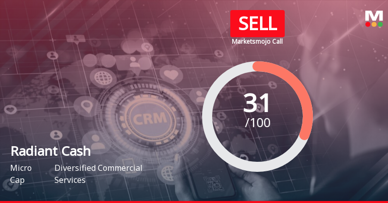 Radiant Cash Management Services Ltd is Rated Sell
