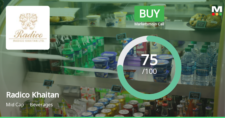 Radico Khaitan Ltd. Downgraded to Buy Amid Mixed Technical Signals and Valuation Concerns