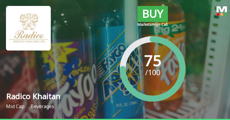 Radico Khaitan Ltd. Downgraded to Buy Amid Mixed Technical Signals and Valuation Concerns