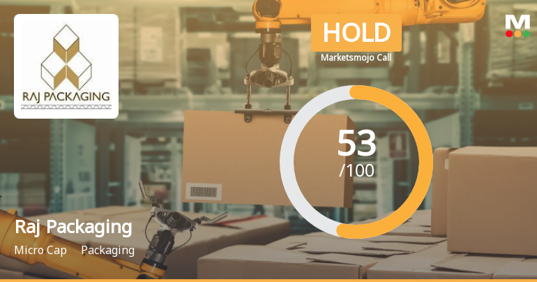 Raj Packaging Industries Ltd Upgraded to Hold on Improved Technicals and Valuation