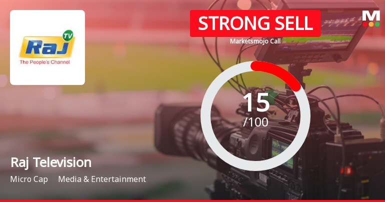 Raj Television Network Ltd is Rated Strong Sell