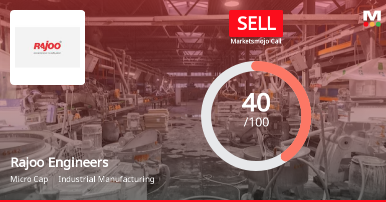 Rajoo Engineers Ltd is Rated Sell